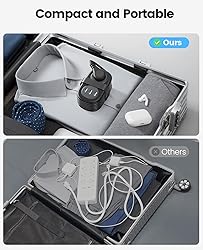 ORICO Travel Power Strip, 3.7FT Portable Power
