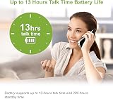 VTech CS1500 DECT Cordless Phone with Call Block, 1 Handset, White view 5