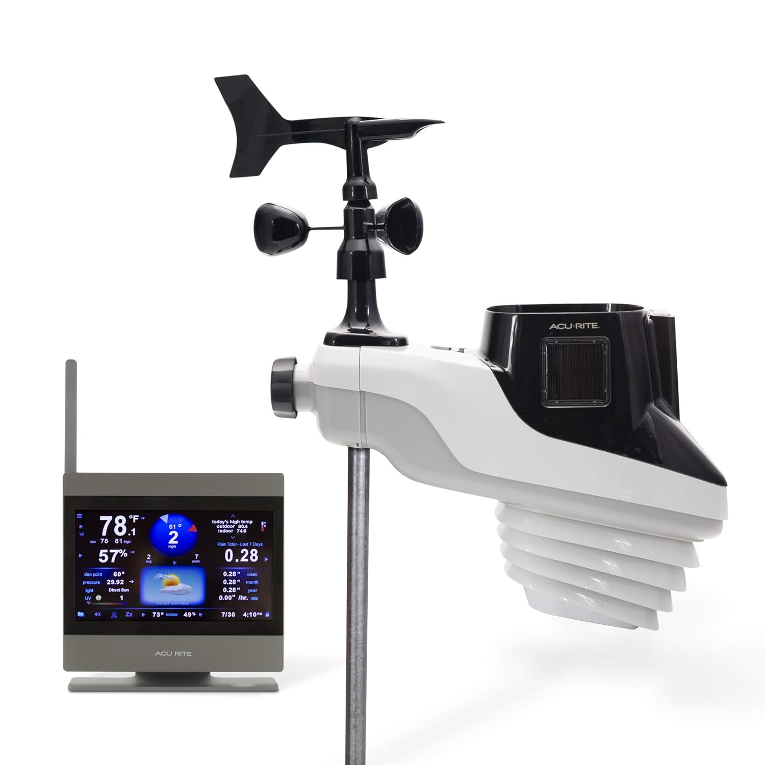 Amazon Prime Day | July 15-16 - Page 3 - The Lawn Forum