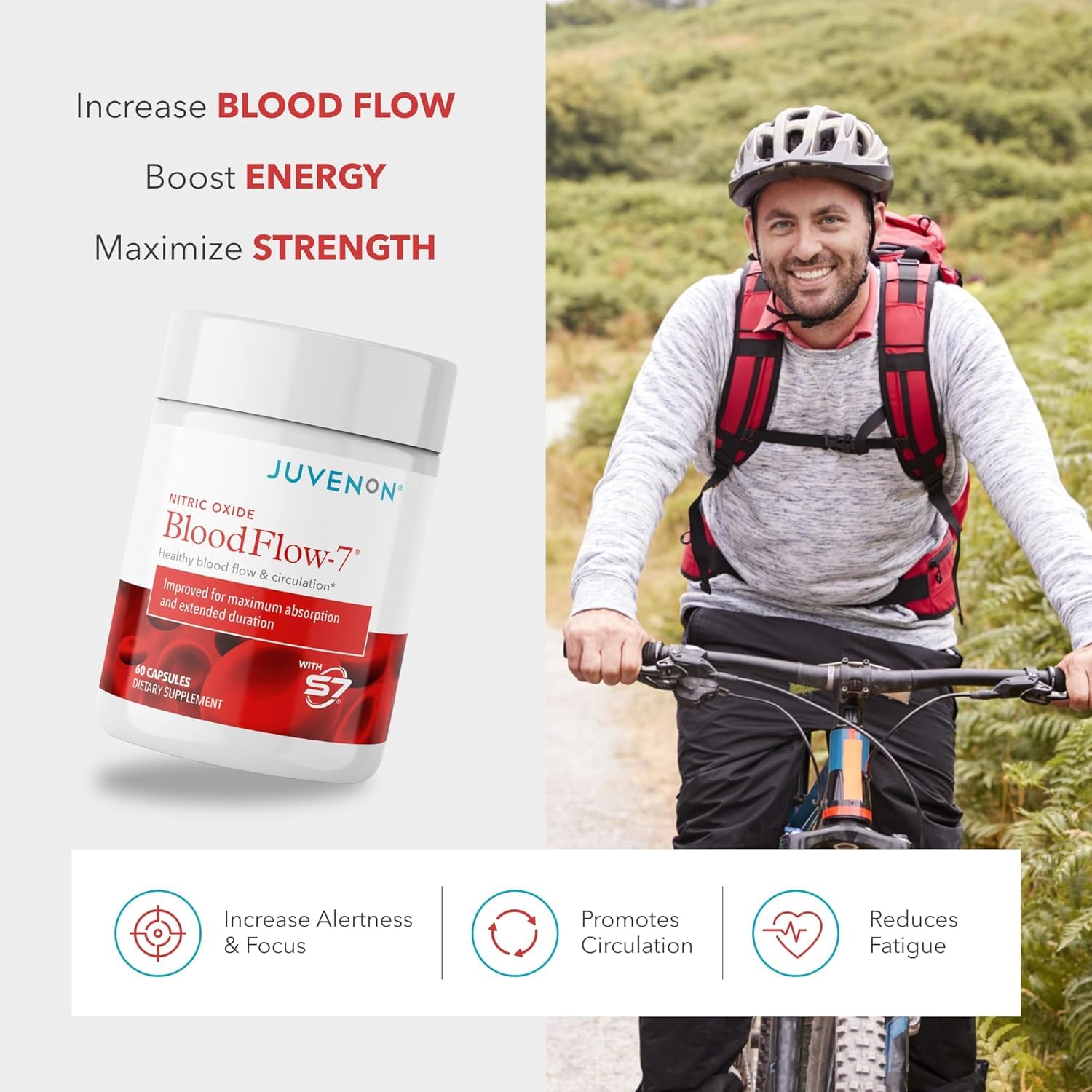 Juvenon BloodFlow-7 Nitric Oxide Supplement with Nitrosigine + Alpha Gold Male