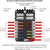 Tawveml 12-Way ATC/ATO Fuse Block with Negative Bus LED Indicator 12-24V view 3