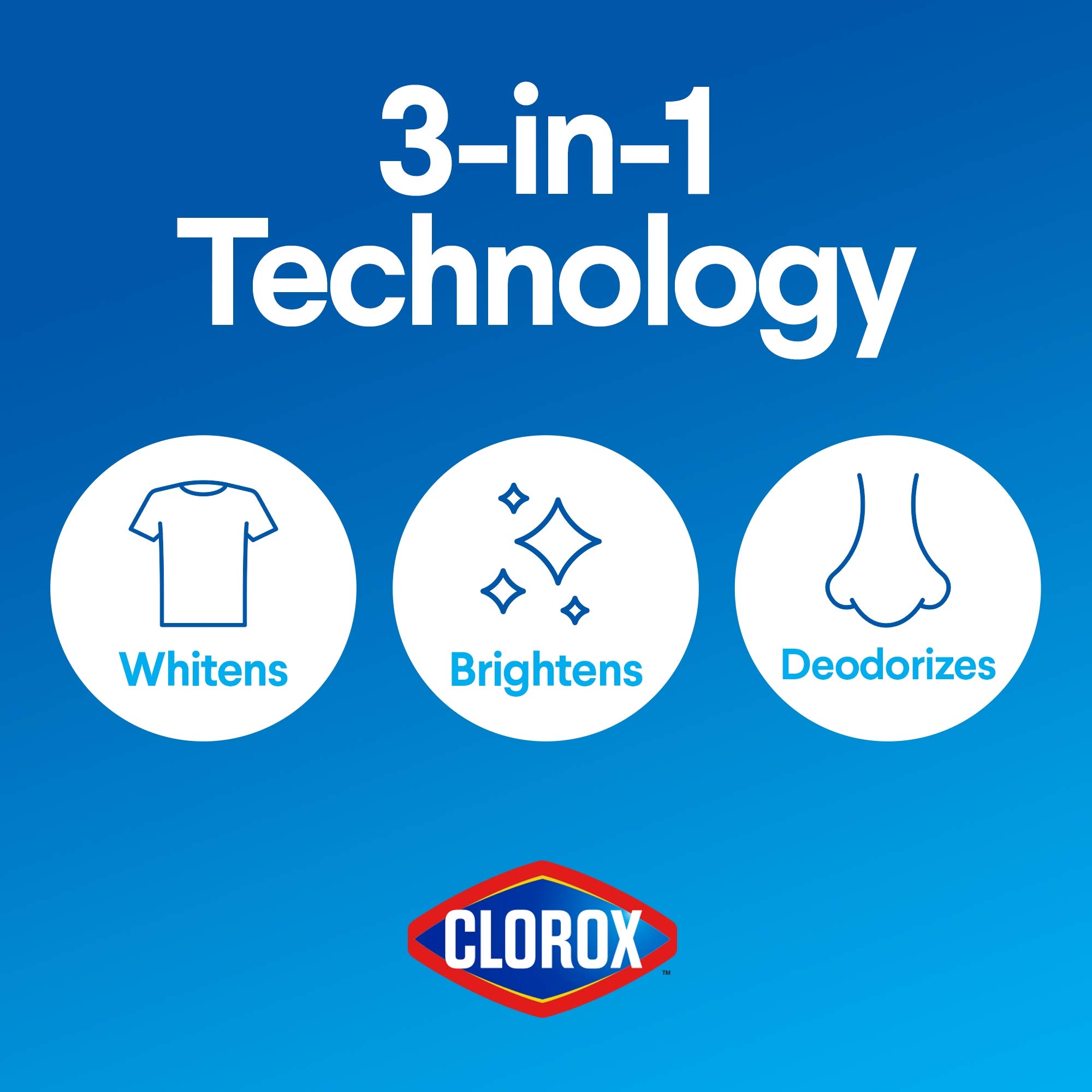 Clorox Splash-Less Bleach, Concentrated Formula, Clean Linen, 40 Ounce Bottle - Pack of 2 (Package May Vary)