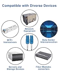 VANDESAIL 30M Uniboot LC to LC Single Mode Fiber