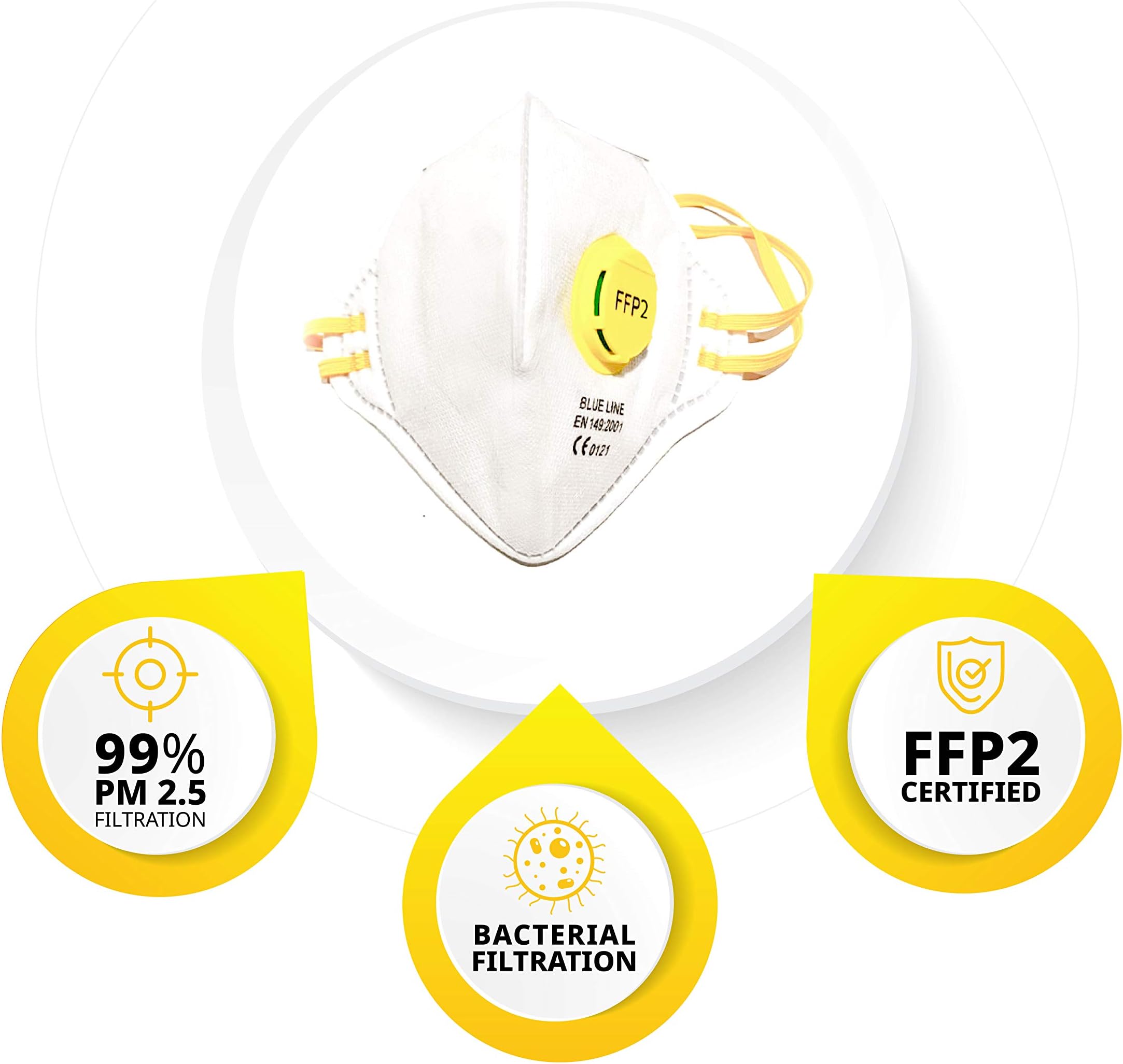 Blue Line FFP2 Respirator Mask Valved Face Mask Against Dust and More, Protect Yourself (5 Pack)