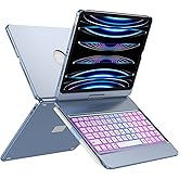GGH Keyboard Case for iPad Pro 11 inch (4th/3rd/2nd/1st Gen),iPad Air 5th/4th Generation Case with Keyboard 10.9 inch,10 Color Backlight Bluetooth Keyboard with Pencil Holder,360° Rotatable Screen-RG