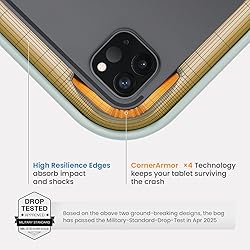 tomtoc 360 Protective Puffy Tablet Sleeve for iPad