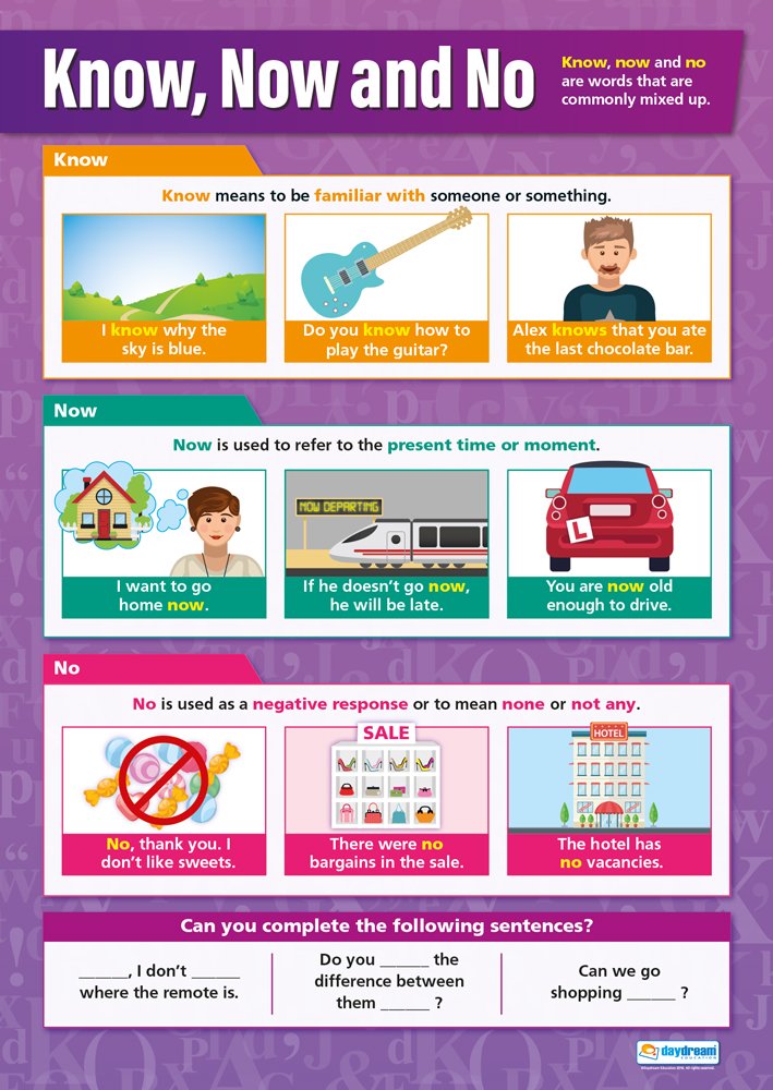 Daydream Education Know, Now and No | English Posters | Laminated Gloss Paper measuring 850mm x 594mm (A1) | Language Classroom Posters | Education Charts