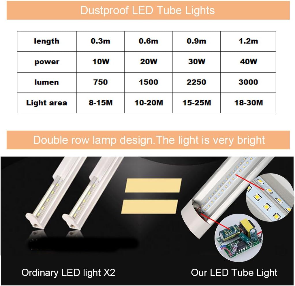LED Batten Licht T10 Tube Lamp Wandleuchten mit Staubschutz