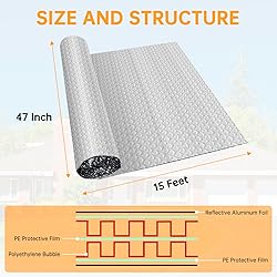 Reflective Foil Insulation, Double Reflective