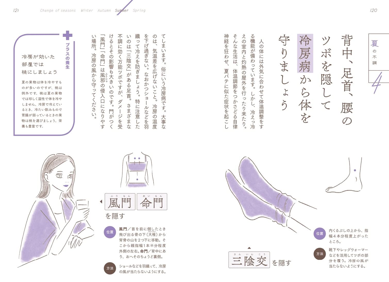 Amazon Co Jp こころと体がラクになるツボ押し養生 田中 友也 Japanese Books