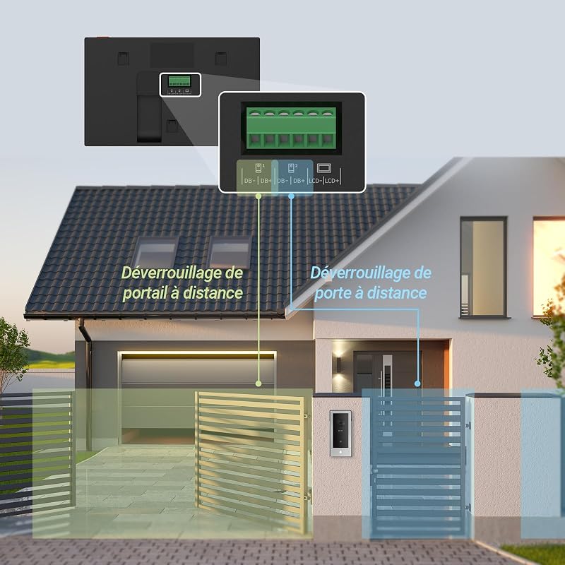Visiophone Connecté WiFi, Interphone Filaire CP5