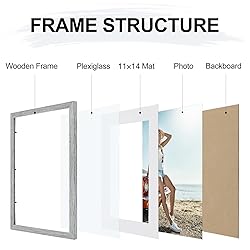 Vittanly 12x16 Picture Frame, Display Pictures