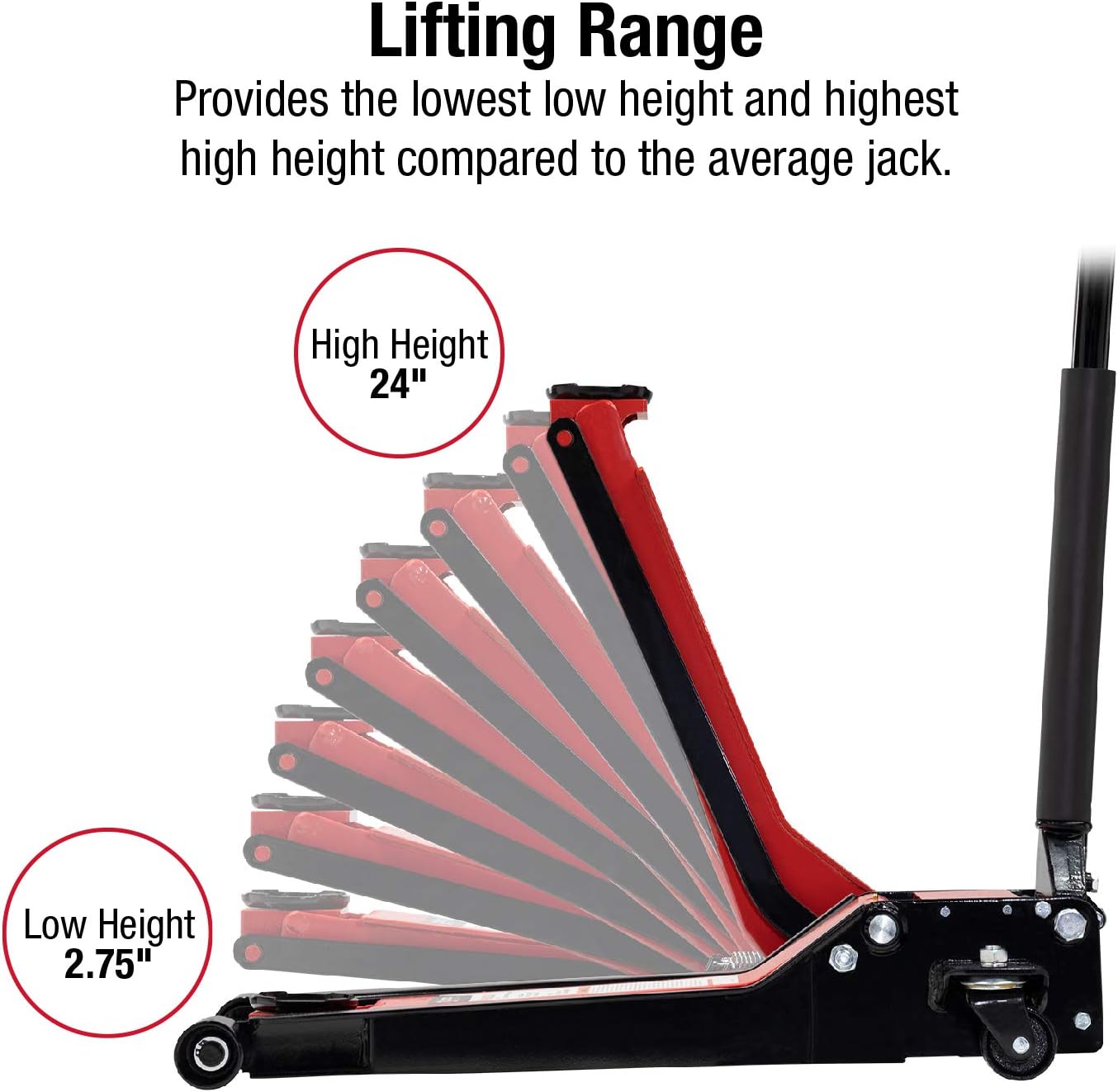 Sunex 6602LP 2 Ton Low Rider Steel Service Jack: Home Improvement