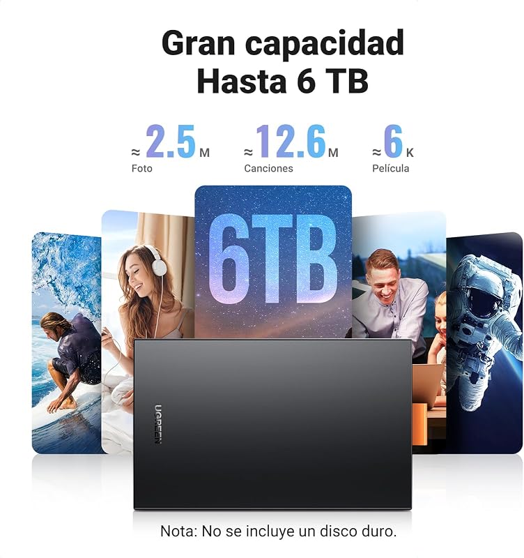 Carcasa Disco Duro 2,5" USB C con UASP 6Gbps