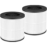 Can-Meageren AP050 Replacement Filter, Compatible with Tailulu AP050/AP100 Air Purifier, 3-stage Filtration Filter, H13 Hepa, 3 in 1 True HEPA Filter, High-Efficiency Carbon Filter (2-Pcs）