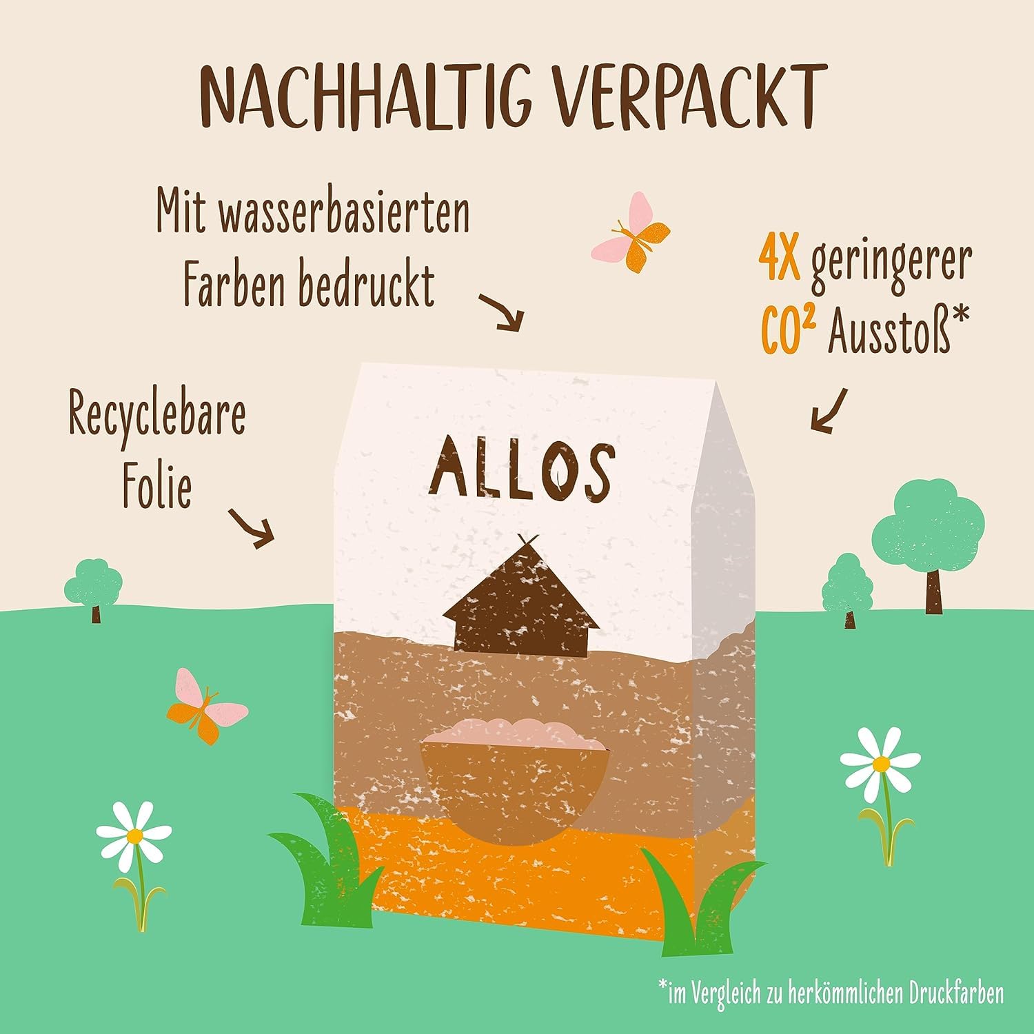 Allos Porridge Ayurveda ungesüßt | Bio Frühstücksbrei | 6 x 450g 6