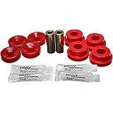 Energy Suspension 16.3105G Control Arm Bushing Set – Hyper-Flex Polyurethane – Vehicle Specific