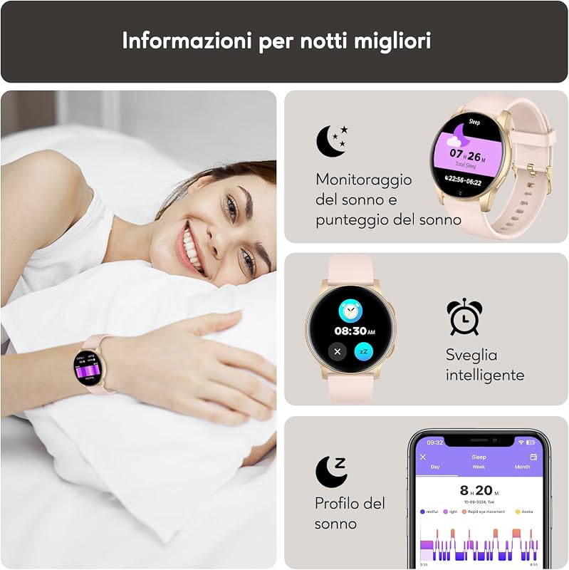 Smartwatch Uomo Donna con Chiamate Bluetooth, Orologio Fitness Rotondo da 1,38" con 147+ Modalità Sportive, Cardiofrequenzimetro, Sonno, IP68 Impermeabile, Compatibile con Android iOS