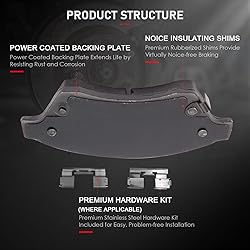 CCIyu D1522/D1468 Front & Rear Disc Brake Pads Kit