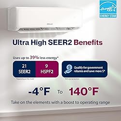 DELLA 18000 BTU Mini Split AC 21 SEER2 Cools Up to