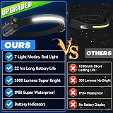 Sogdeco Head Torch Rechargeable 2000mAh 22h 7 Modes 230° Wide Beam view 2
