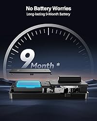 Philips Smart Lock with App Control, Fingerprint