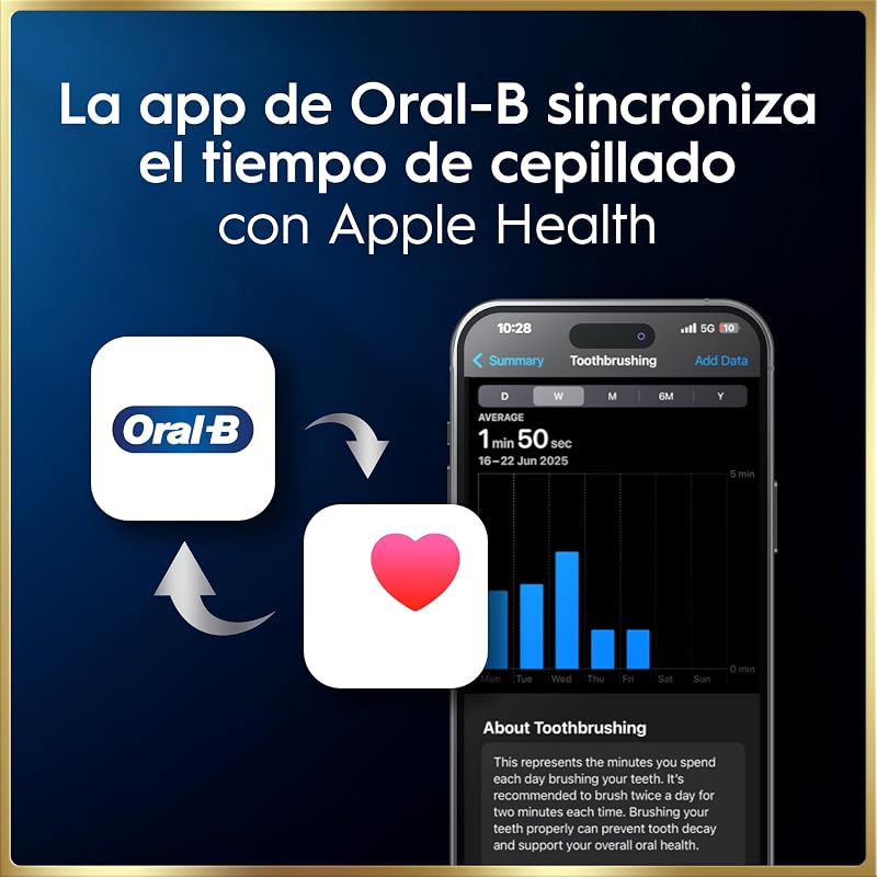 iO 9 Cepillo de Dientes Eléctrico con 3 Cabezales, Negro