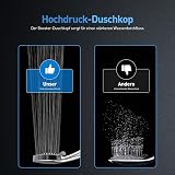 Kuyang High Pressure Shower Head 3 Spray Modes 1.5m Hose Water Saving Turbo view 5