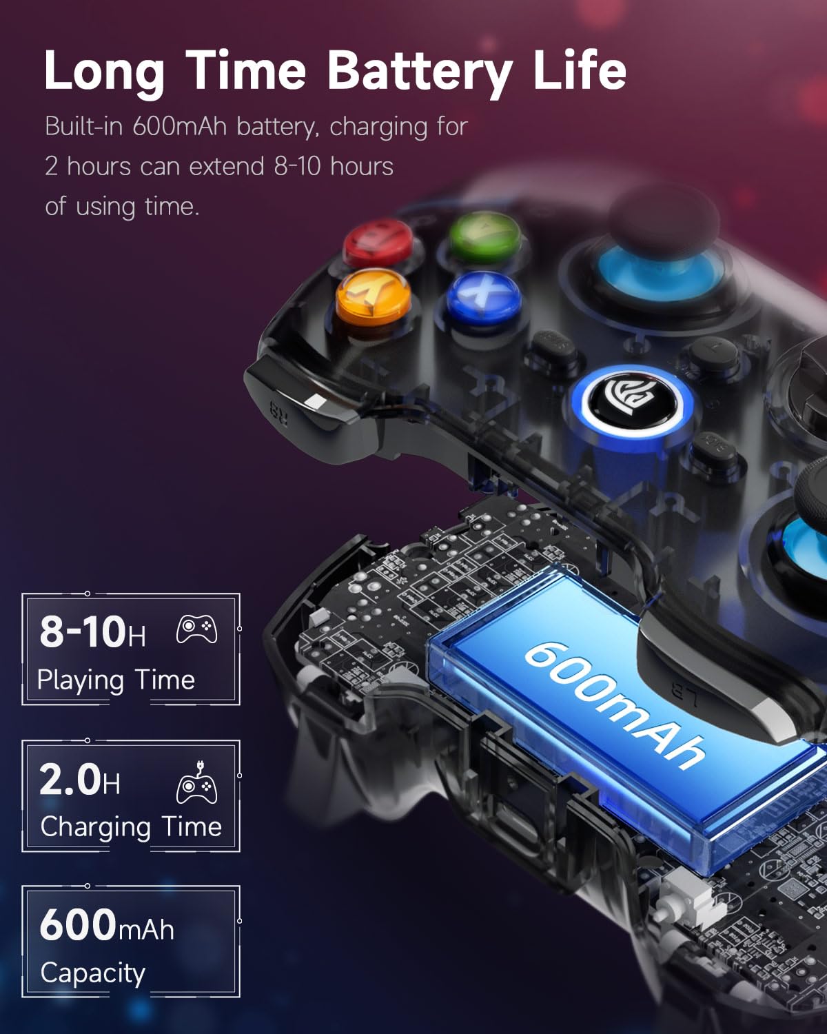 EasySMX 9013Pro Wireless Controller for Windows PC/PS3/Android Phone&Tablet&TV BOX/iPhone/iPad/Switch/Stesm Deck/Tesla, Bluetooth Controller Gamepad with Hall Effect Triggers-Comfort for Big Hand