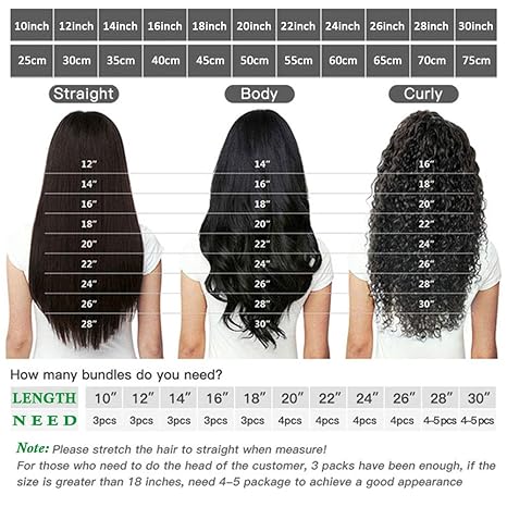 Brazilian Virgin Loose Wave 3 Bundles With Closure Part Natural