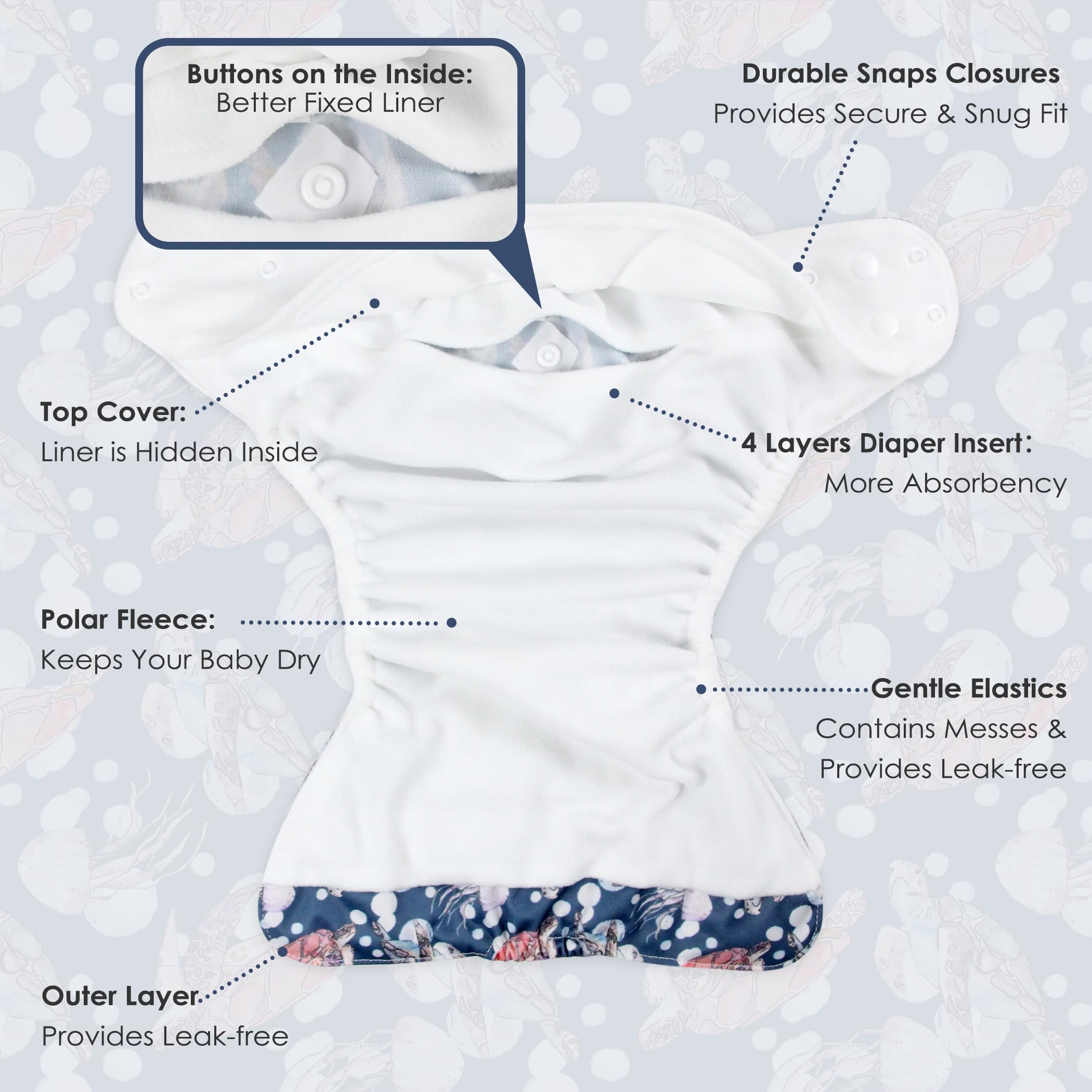 wegreeco Cloth Diapers 5 Pack with 5 Inserts, Washable Cloth Diapers for Babies, One Size Adjustable Reusable (Boy Car & Sail)