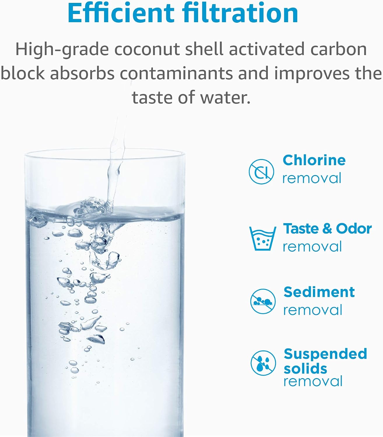AQUA CREST Fridge Water Filter - Image 5