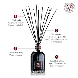 Dr. Vranjes Rosso Nobile Diffuser 500ml