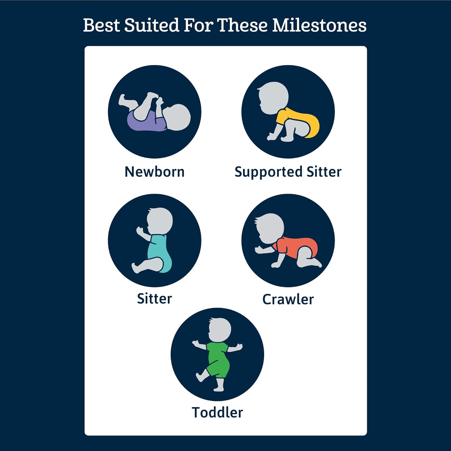 Gerber baby-girls 5-pack Solid Onesies Bodysuits: Clothing