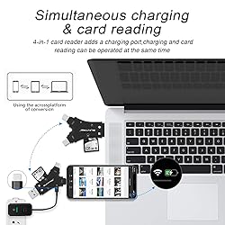 SD Card Reader for