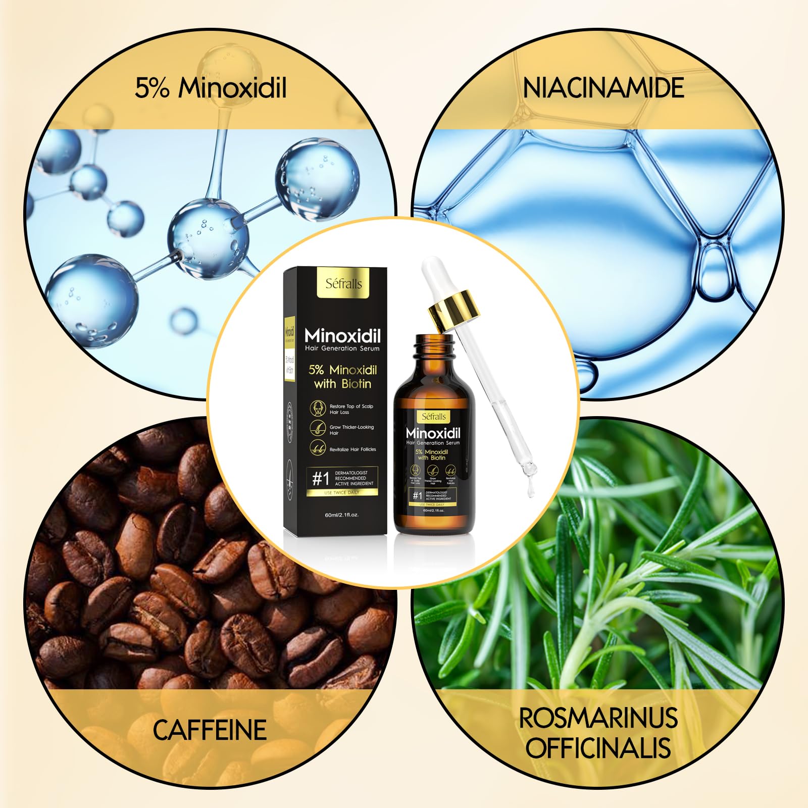 5% Minoxidil Hair Growth Serum Oil For Men and Women, Biotin Hair Serum, Safest Hair Regrowth Treatment, Prevent Scalp Hair Loss 60ml / 2.11 fl.oz
