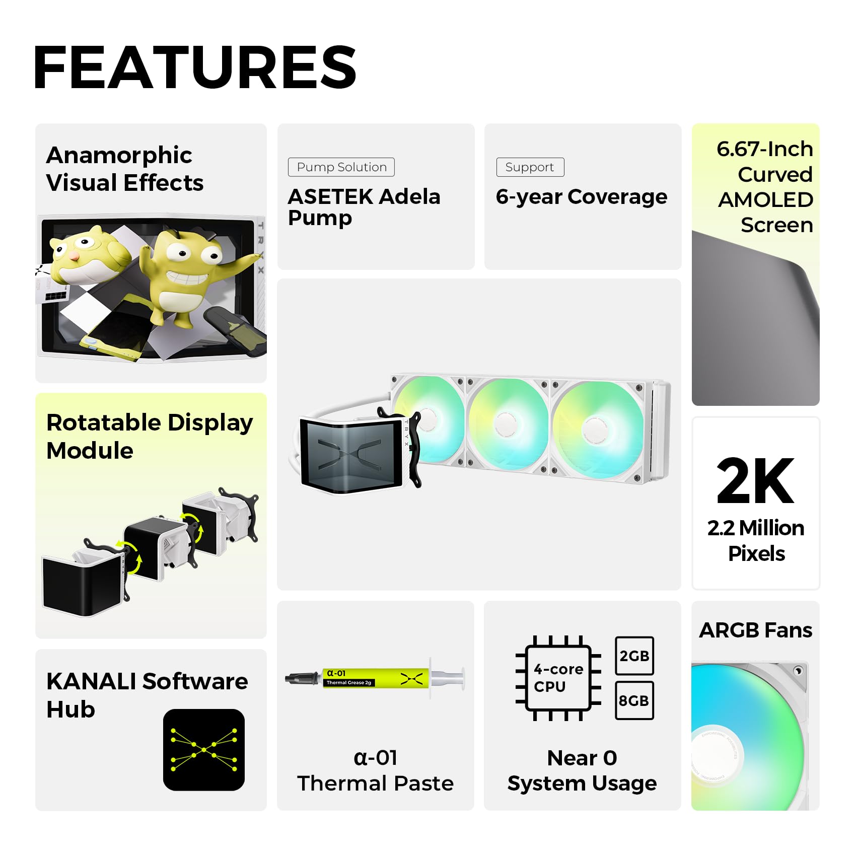TRYX PANORAMA SE 360 ARGB White 360mm AIO Rotatable 6.67'' AMOLED Curved Screen 3D Anamorphic Effect Customizable AIO Cooler 360mm White Asetek Adela 280w TDP Intel LGA 1851/1700/1200/115X AMD AM5/AM4