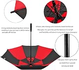 ACEIken Golf Umbrella Windproof 68 Inch Double Canopy Automatic Open view 5