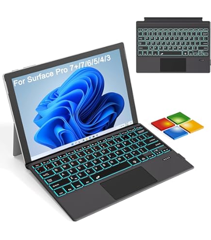 Amazon.com: Microsoft Surface 3 Type Cover SC English US/Canada