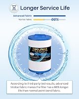 POOLPURE 6CH-940 Spa Filter 50 sq ft 1.5 in SAE Thread 2 Pack view 7