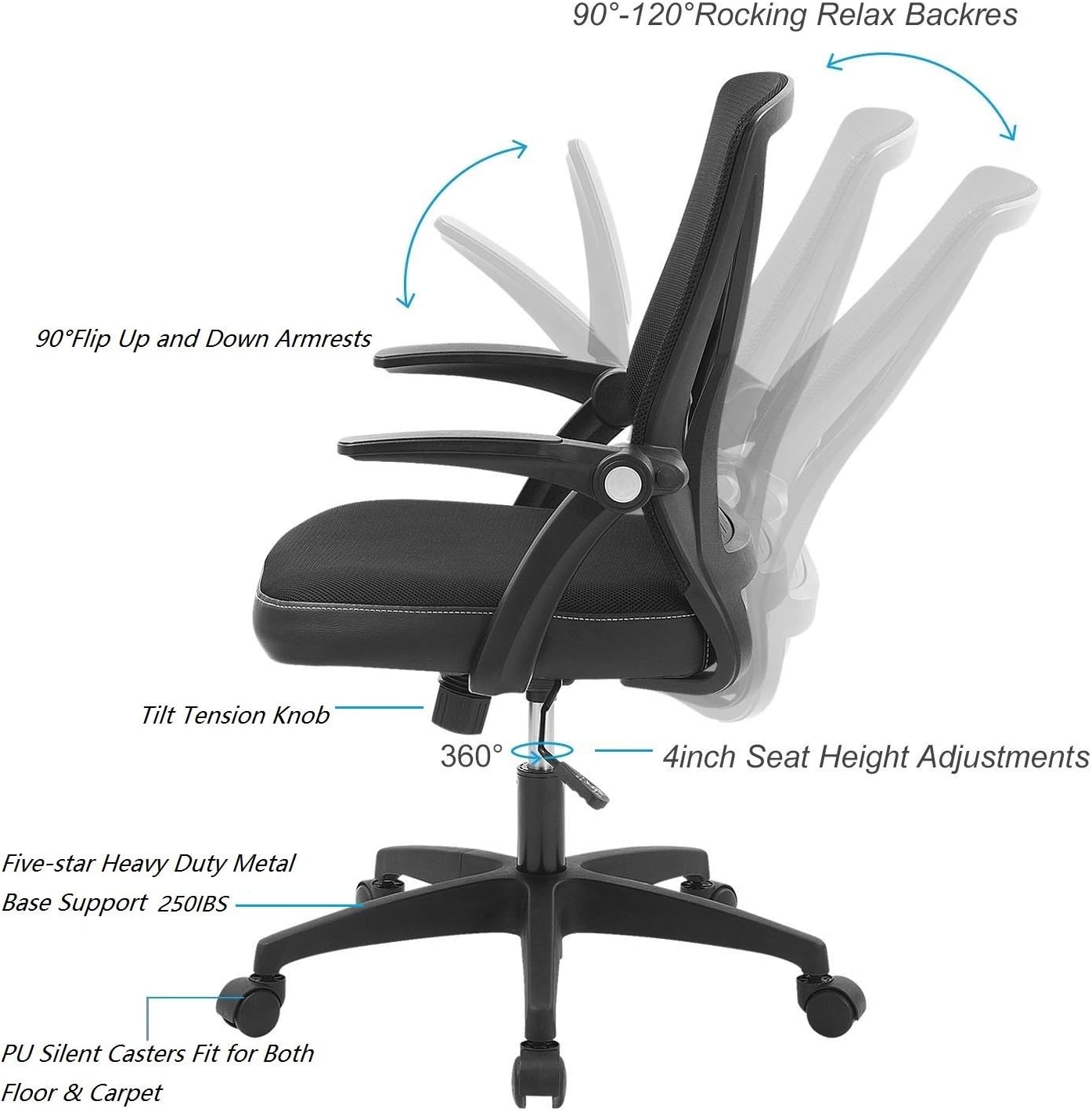 ZLHECTO Ergonomic Office Chair, Mid Back Desk Chairs with Flip Up Armrests and Lumbar Support,Weight Hold Up to 250Ibs - Adjustable Height Mesh Computer Chair for Conference Room: Furniture & Decor