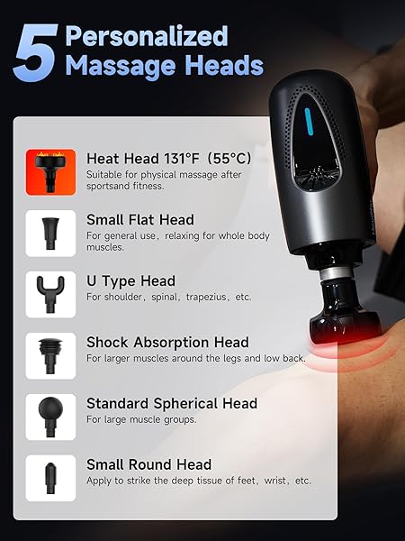 HEYCHY MASSAGE GUN DEEP TISSUE WITH HEAT HEAD, HANDHELD MUSCLE BACK MASSAGER WITH CARRY CASE, PORTABLE PERCUSSION MASSAGER GUN WITH 6 REPLACEMENTS FOR ATHLETES PAIN RELIEF