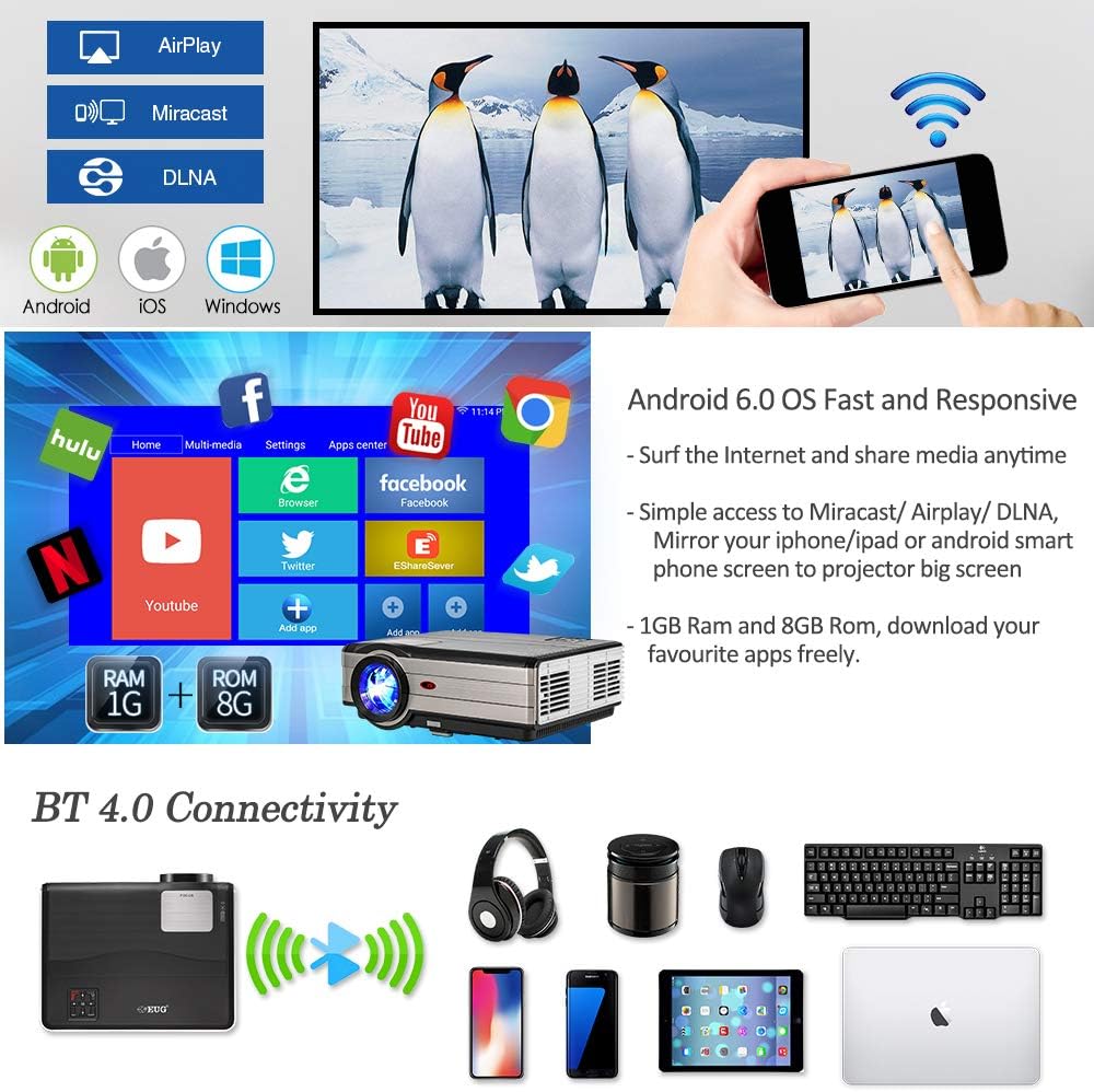 Partage D'écran Fire Tv Stick Iphone Wikish Wikish Video Projector, le projecteur mu Vidéoprojecteur | Boulanger