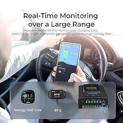 RENOGY REGO Rover 40A MPPT Solar Charge Controller