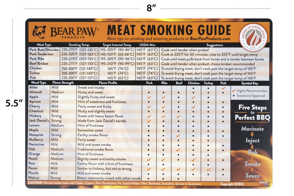 Bear Paw Products AllWeather Meat Smoking Guide Best Wood