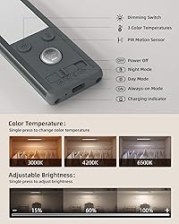 EZVALO Under Cabinet Lights, 1900mAh Rechargeable