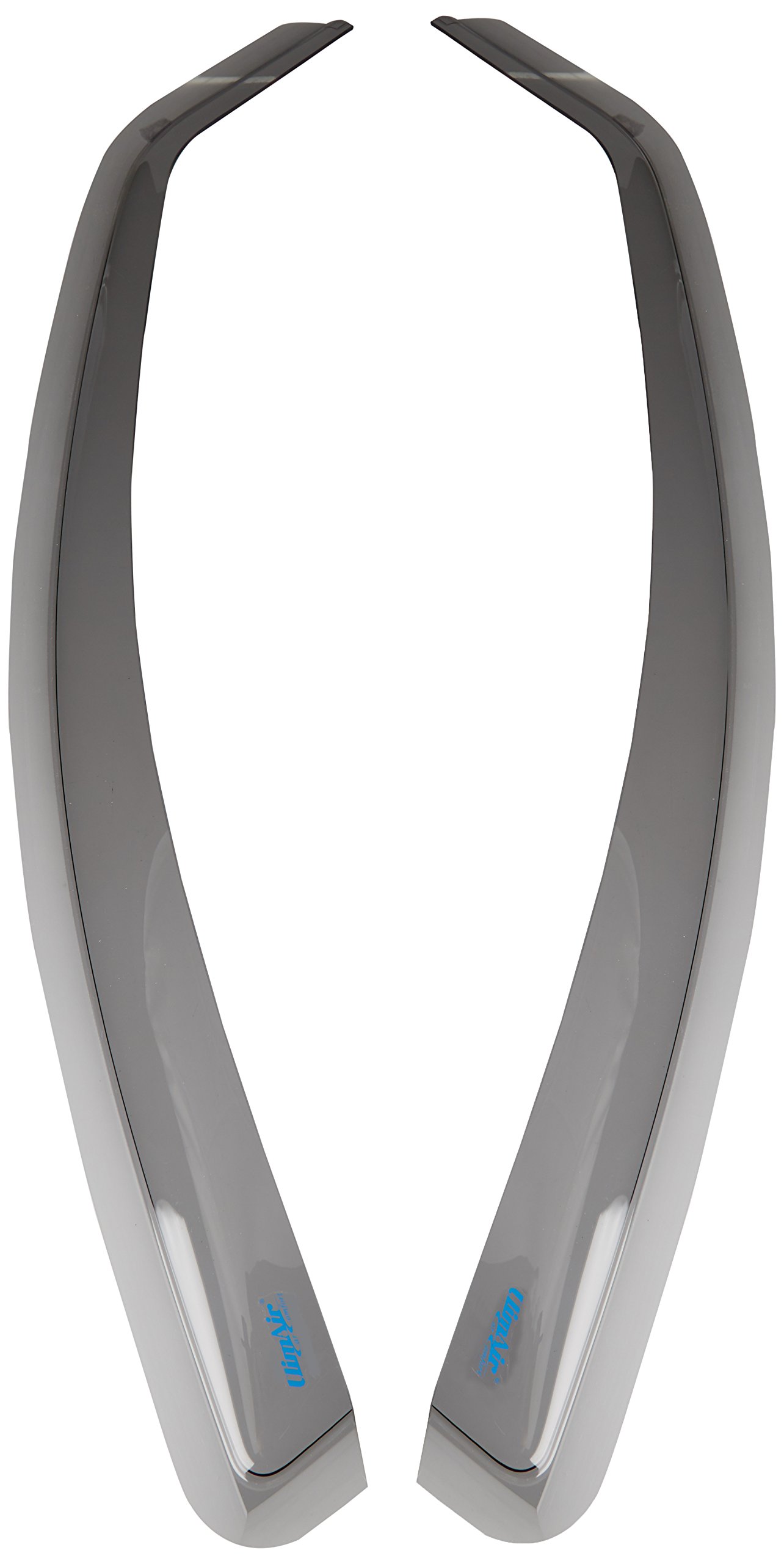 ClimAir CLI0033703 Window Visors compatible with Dacia Duster 5 doors 2010-2017