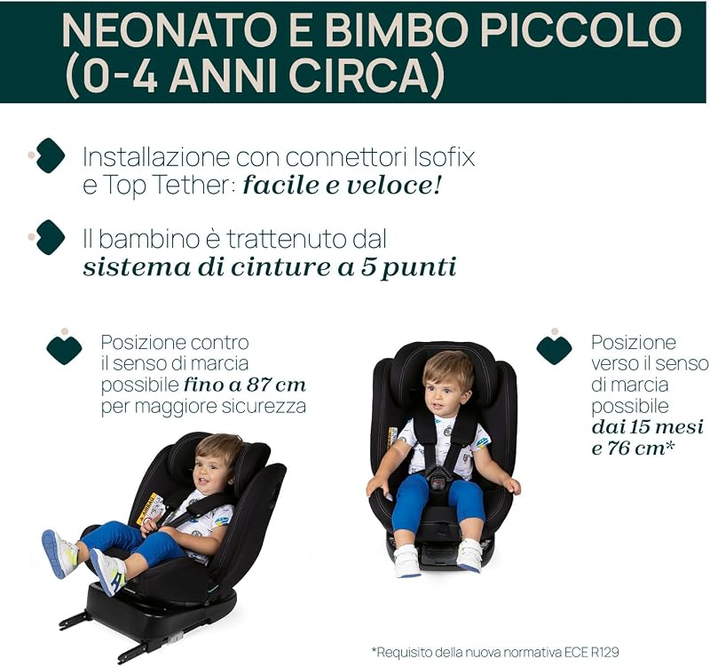 Unico Evo I-Size, Seggiolino Auto 0-36 Kg, omologato ECE R129/03, Isofix Girevole A 360° E Reclinabile, Gruppo 0+/1/2/3 Da 0 A 12 Anni