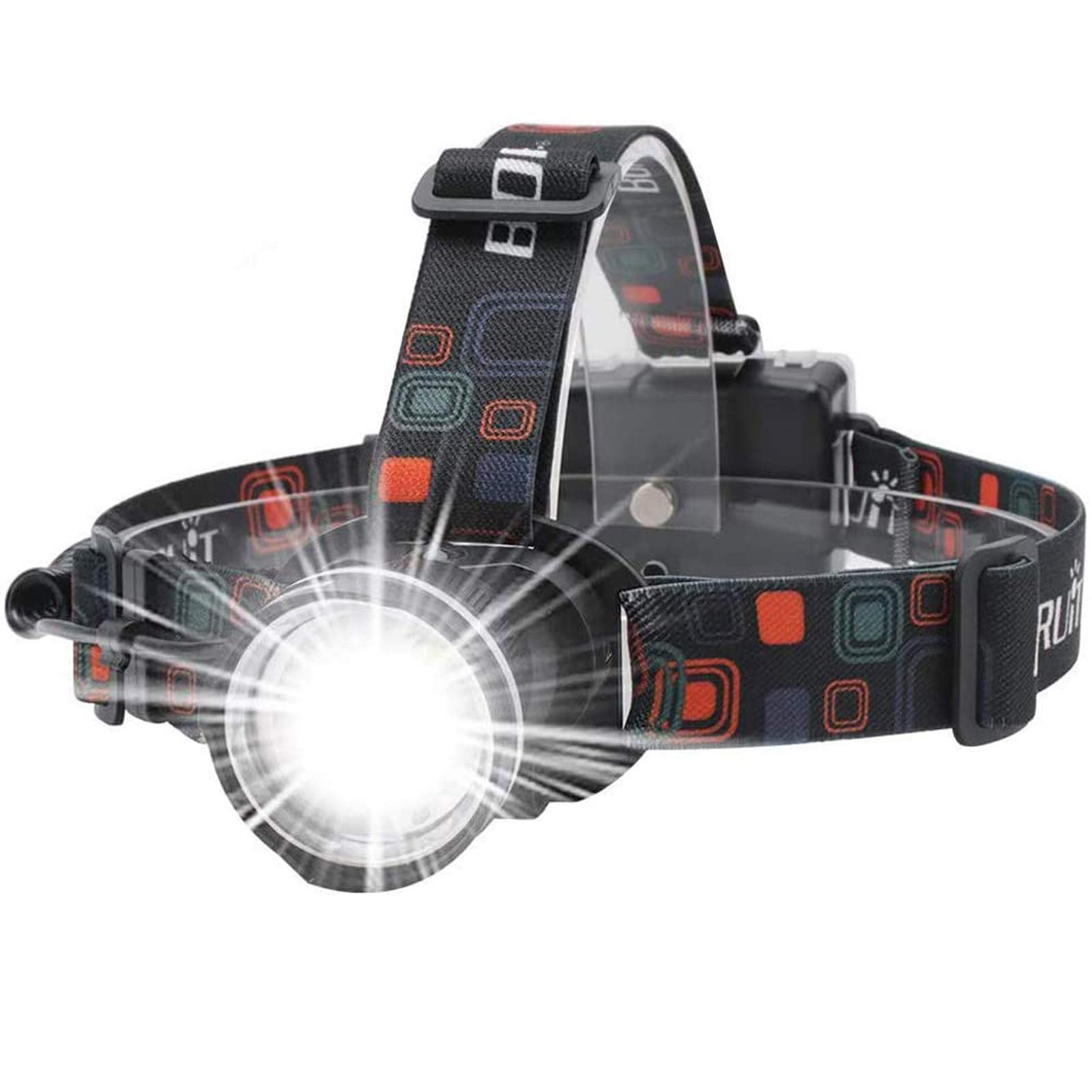 Photo 1 of BORUIT RJ-2166 Super Bright LED Headlamp with White Light,3 Modes Adjustable Headlight Flashlight,IPX4 Waterproof Head Torch Great for Running, Camping, Hiking(Black)