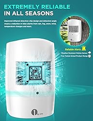Driveway Alarm Wireless Outside, 1byone Motion